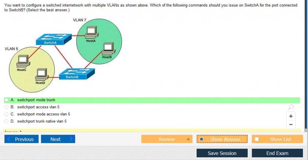 2017 New Cisco 300-115 PDF Exam Practice Questions 100% Pass Rate