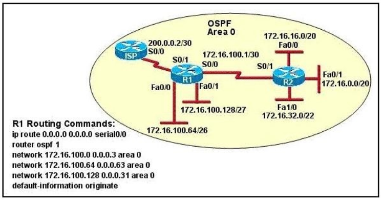 100-105 dumps