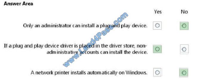 lead4pass 98-349 exam question q13-1