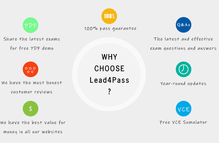 why lead4pass 98-349 exam dumps