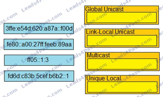 CCNA 200-301 online Practice Questions 16