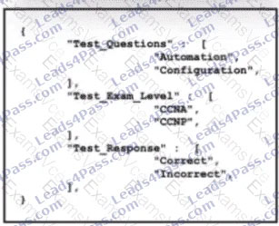 CCNA 200-301 online Practice Questions 17