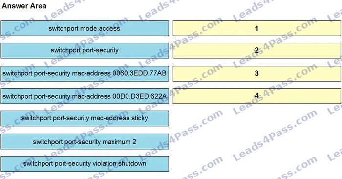 CCNA 200-301 online Practice Questions 21