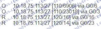 CCNA 200-301 online Practice Questions 4
