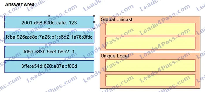 CCNA 200-301 online Practice Questions 46