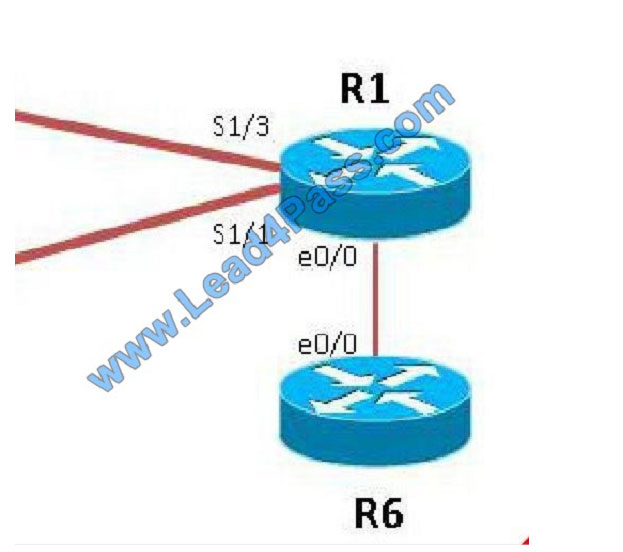 lead4pass 200-105 exam question q7-1