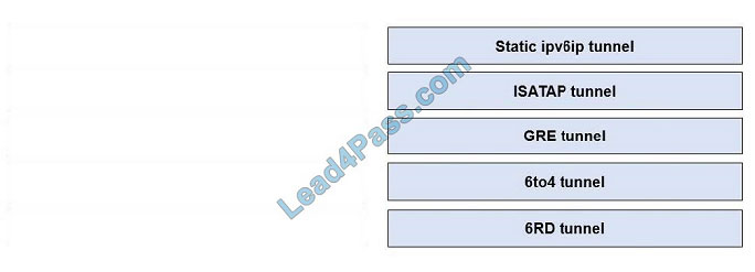 lead4pass 400-101 exam question q10-1