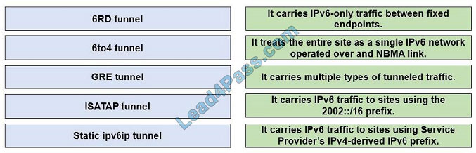 lead4pass 400-101 exam question q10