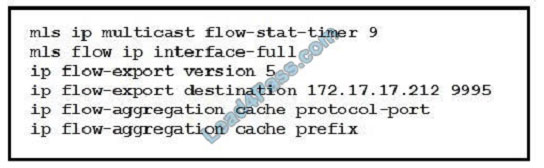 lead4pass 400-101 exam question q11