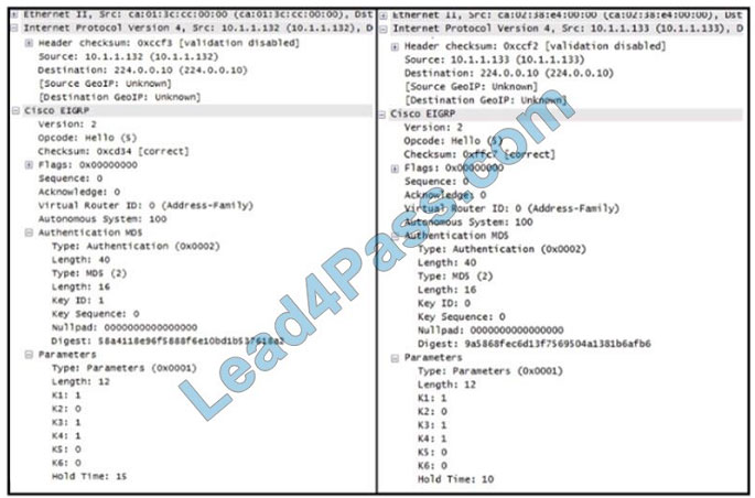 lead4pass 400-101 exam question q4