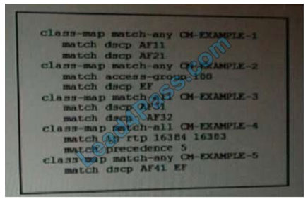 lead4pass 400-101 exam question q8