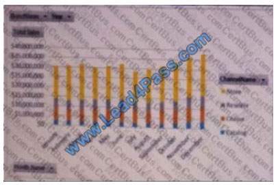 multiexam 70-779 exam question q12