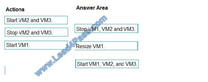 multiexam az-103 exam questions q4-1