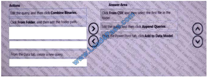 multiexam 70-779 exam question q4-1