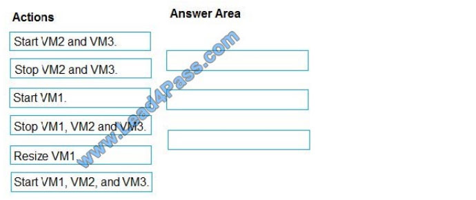 multiexam az-103 exam questions q4