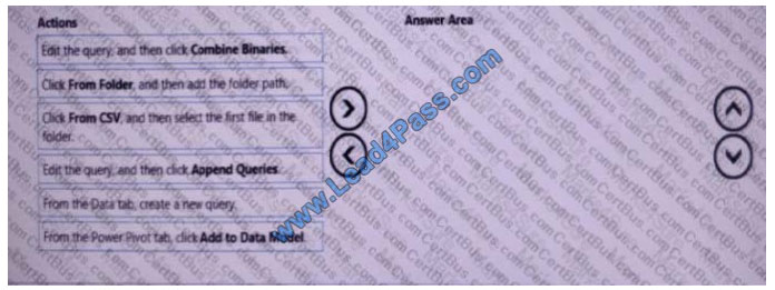 multiexam 70-779 exam question q4