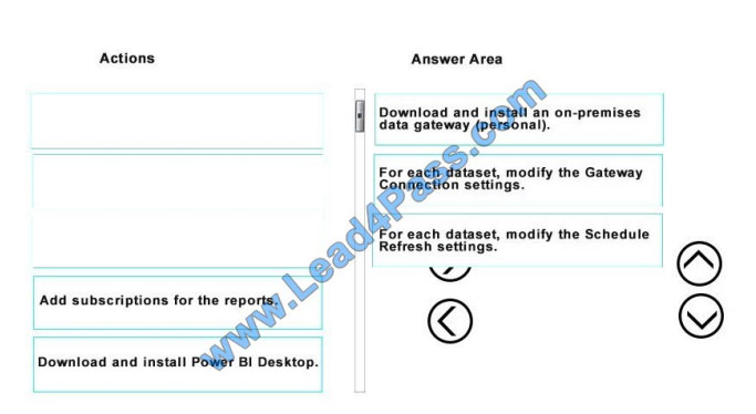 multiexam 70-778 exam question q9-1