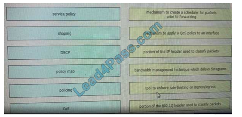 lead4pass 350-401 exam questions q6