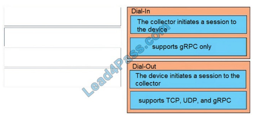 lead4pass 300-420 exam questions q8-1