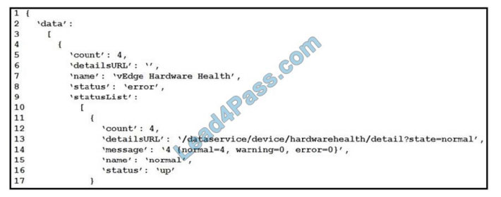 lead4pass 300-435 exam questions q9