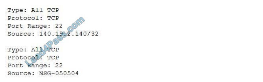 Oracle 1Z0-1067-21 exam questions q11