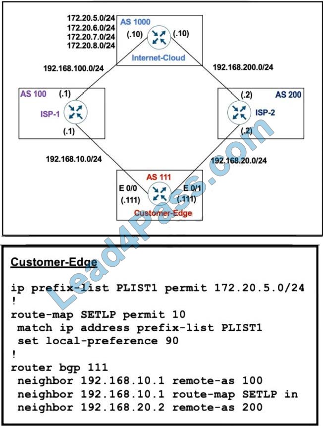 300-410 questions 12